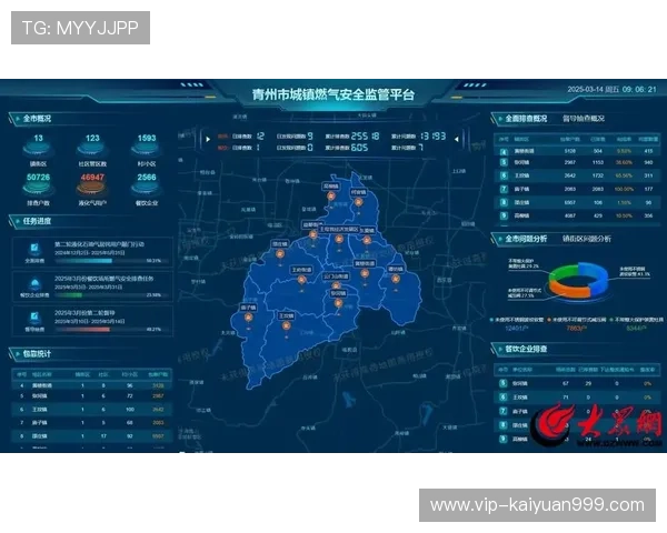 亚洲城游戏官方网站安全保障措施详解,保障玩家资金与信息安全 亚洲城游戏官方网站安全保障措施详解,保障玩家资金与信息安全