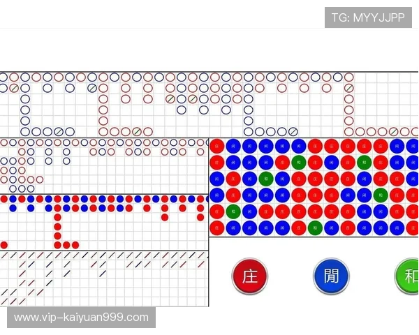 百家乐路单的详细解读与分析,为新手玩家提供实用的投注技巧指导 百家乐路单的详细解读与分析,为新手玩家提供实用的投注技巧指导